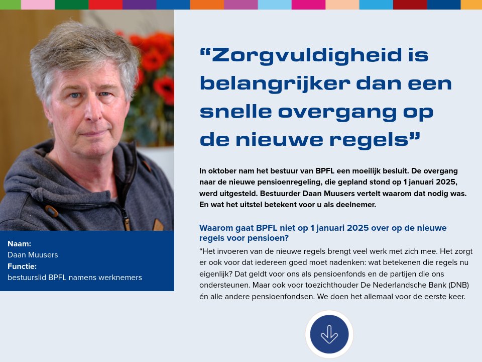 Uw pensioen gaat niet omhoog in 2025 BPFL Jouw Dag Winter 2024 gepensioneerden